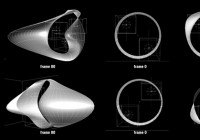 deformation of ring-unit