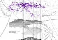 urban plan